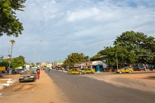 Gambia vejrudsigt
