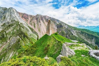 Gürcistan hava tahmini