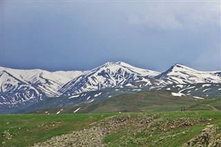 Gürcistan hava tahmini
