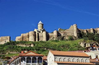 Gürcistan Hava tahmini