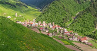 Gürcistan hava tahmini