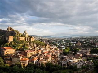 Gürcistan hava tahmini