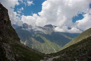 Gürcistan Hava tahmini