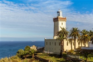 Gibraltar předpověď počasí