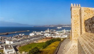 Gibraltar vejrudsigt