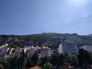 Gibraltar předpověď počasí