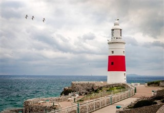 Gibraltar vejrudsigt