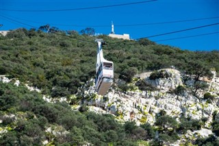 Gibraltar vejrudsigt