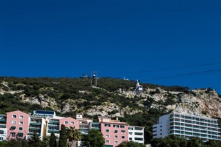 Gibraltar prévisions météorologiques