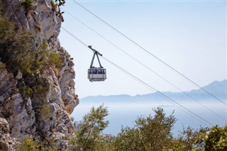 Cebelitarık hava tahmini