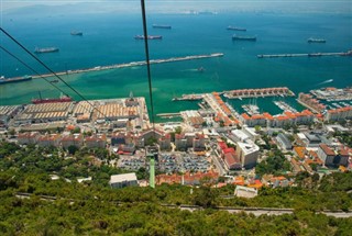 Gibraltar pronóstico del tiempo