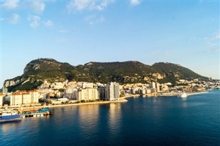Gibraltar vejrudsigt