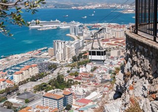 Gibraltár időjárás-jelentés