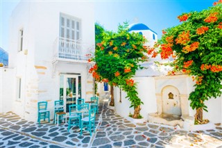 Yunanistan hava tahmini