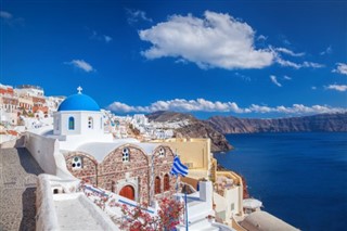 Yunanistan Hava tahmini