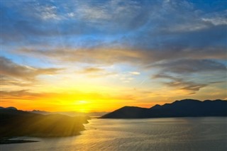 Yunanistan Hava tahmini