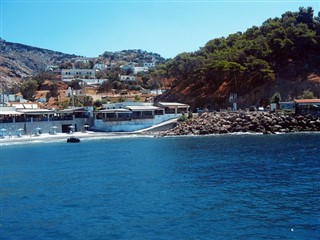 Yunanistan hava tahmini