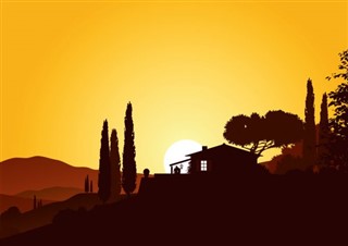Yunanistan hava tahmini