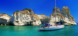 Grèce prévisions météorologiques