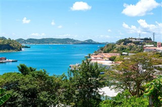 Grenada hava tahmini