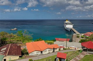 Grenada vejrudsigt