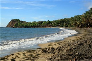 Grenada hava tahmini