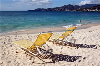 Grenada hava tahmini