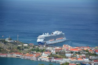 Grenada hava tahmini