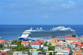 Grenada hava tahmini