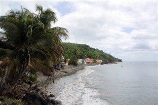 Grenada hava tahmini
