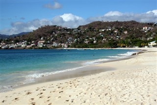 Grenada hava tahmini