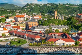 Grenada hava tahmini