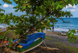 Grenada hava tahmini