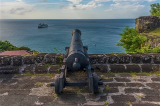 Grenada hava tahmini