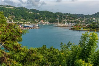 Grenada Időjárás-jelentés