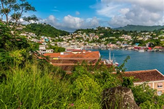 Grenada Időjárás-jelentés