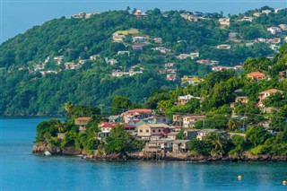 Grenada hava tahmini