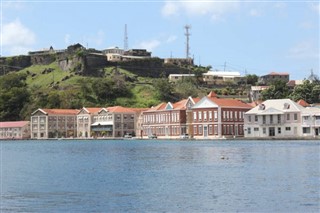 Grenada hava tahmini