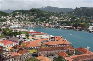 Grenada Időjárás-jelentés