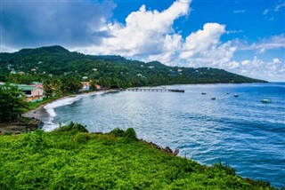 Grenada Hava tahmini