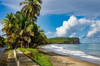 Grenada Hava tahmini