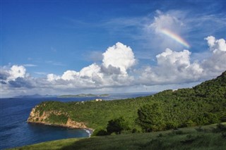 Grenada hava tahmini