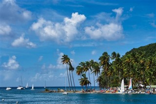 Grenada hava tahmini