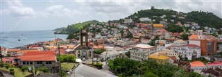 Grenada hava tahmini