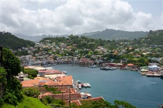 Grenada vejrudsigt