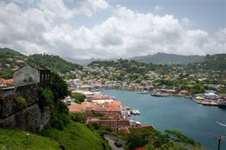 Grenada Hava tahmini