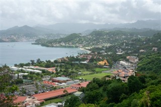 Grenada vejrudsigt