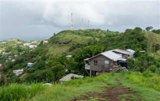 Grenada hava tahmini