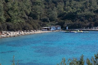 Grenada hava tahmini