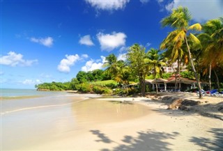 Grenada Hava tahmini